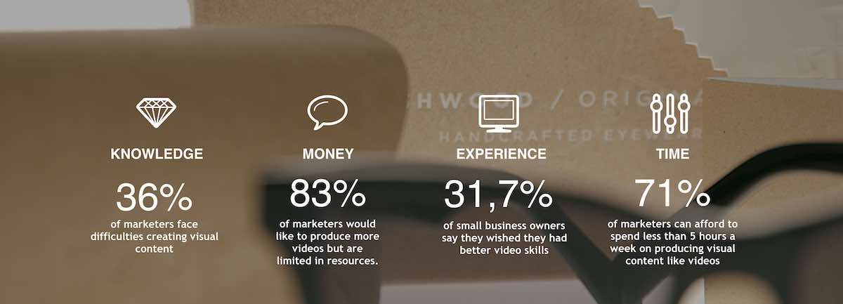 e-commerce product video for ecommerce production -compressed e-commerce product video for ecommerce production